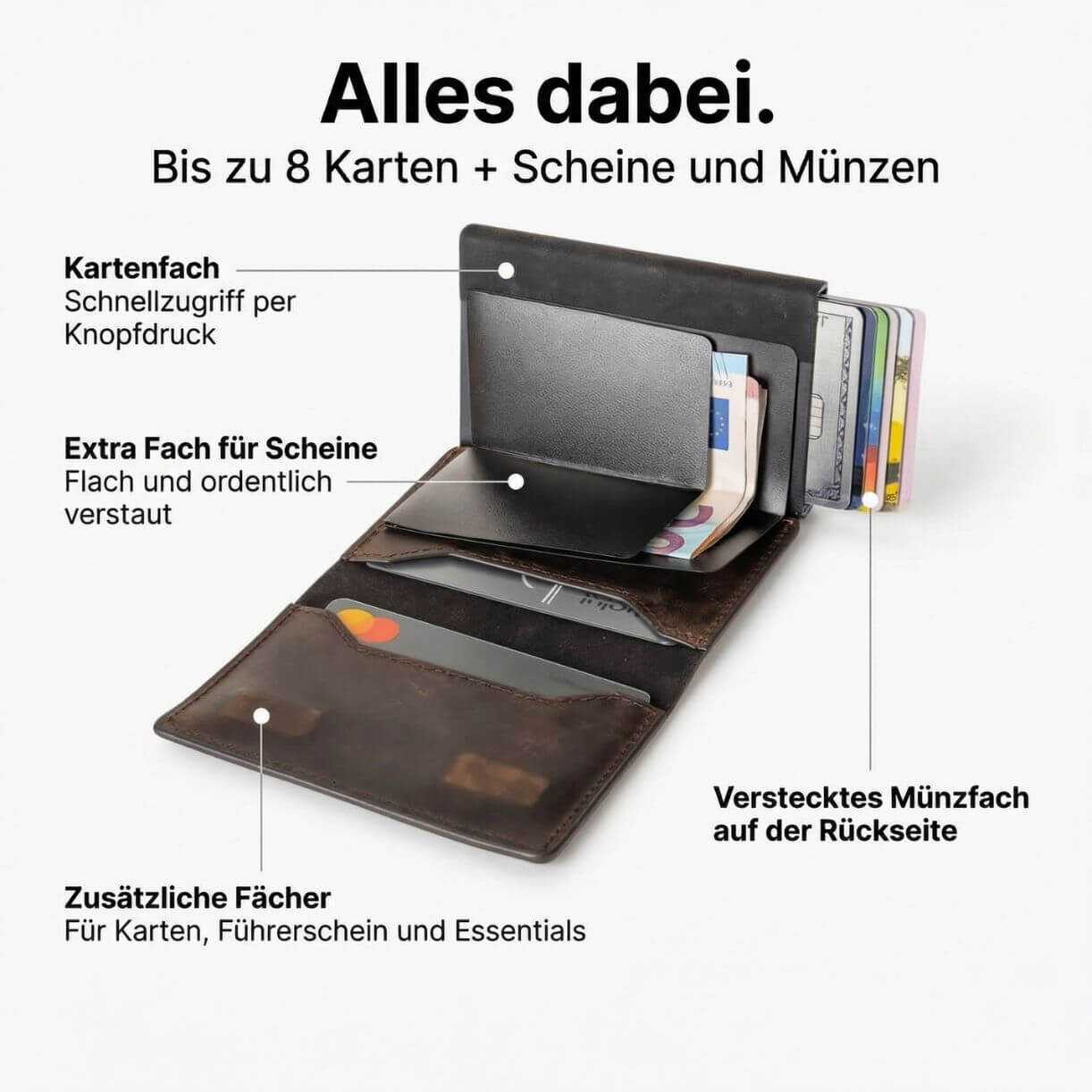 Kompakte RFID-Geldbörse | NOMALERO®