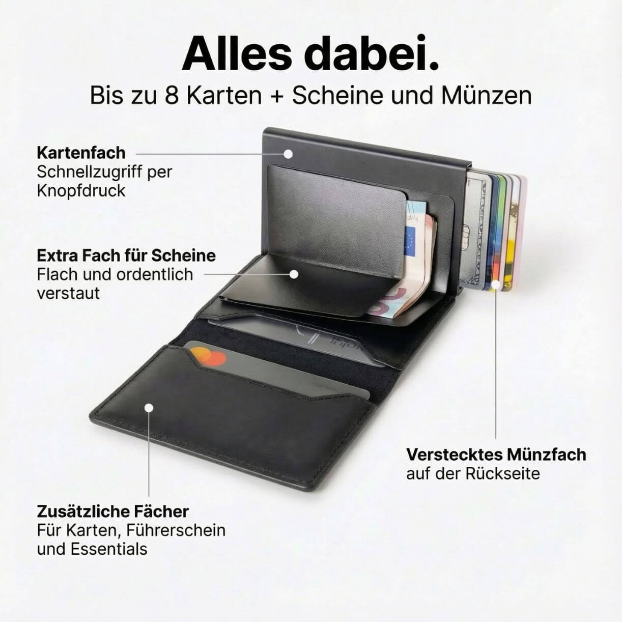 Kompakte RFID-Geldbörse | NOMALERO®