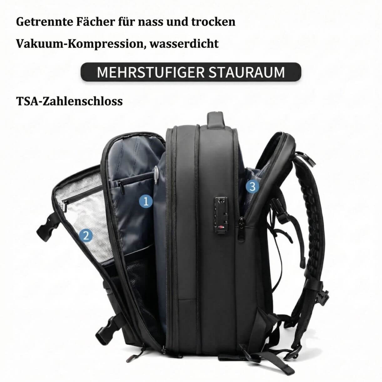 Kompressionsrucksack | NOMALERO®