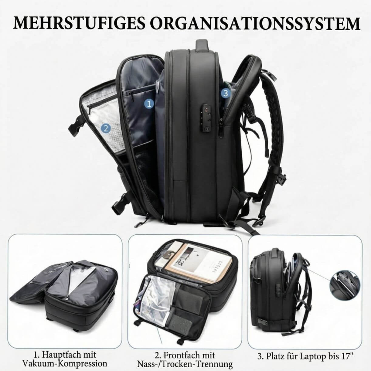 Kompressionsrucksack | NOMALERO®